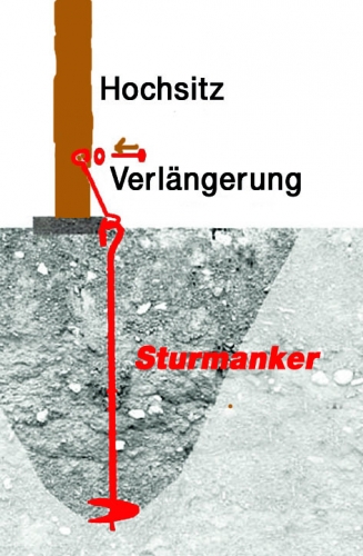 Sturmanker f�r Hochsitze bis 5m, 4er Set